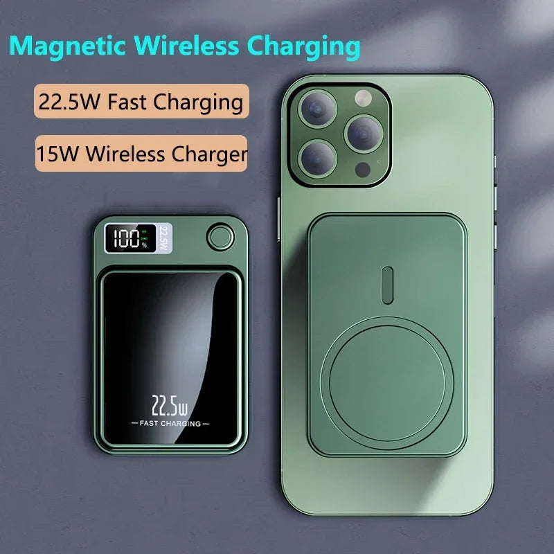 20000Mah Magnetic Qi Wireless Charger Power Bank 22.5W Fast Charging for Iphone 14 13 12 11 Samsung Huawei Xiaomi Mini Powerbank